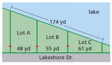 The real estate term lake frontage refers to the distance along the edge of a piece-example-1