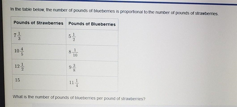 A. 3/4 B. 1 1/3 C. 1 5/6 D. 2 1/2 ​-example-1