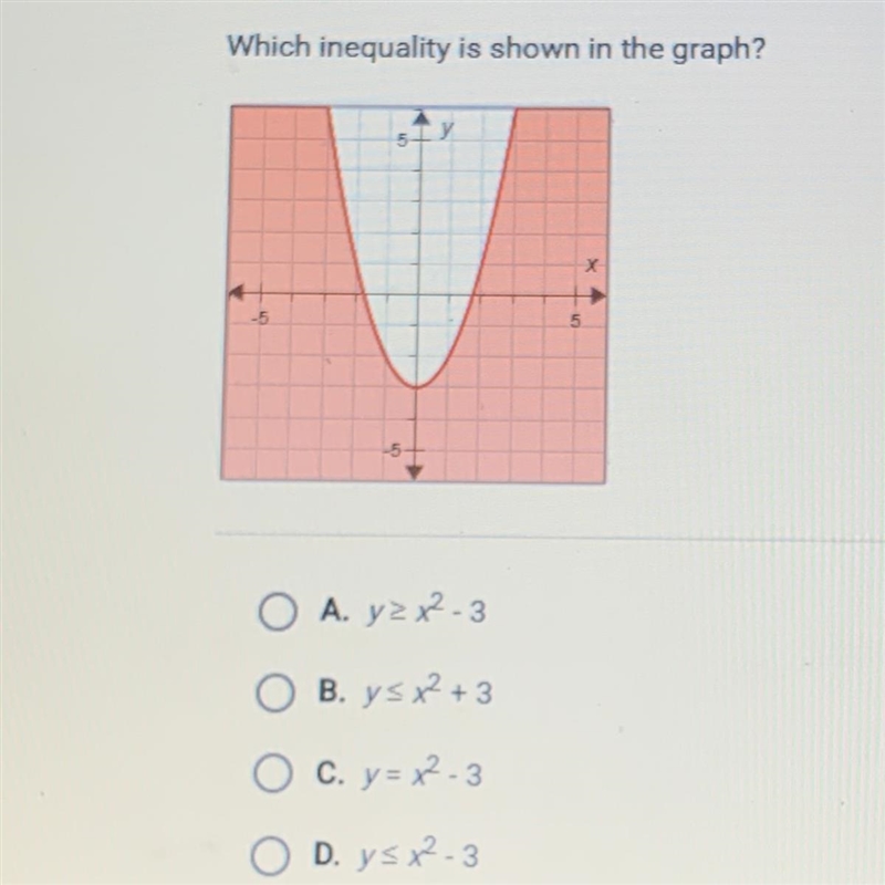 Which inequality is shown in the graph?-example-1