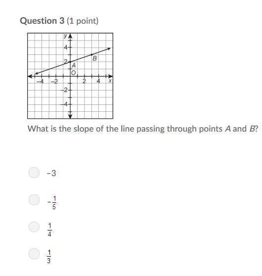 PLEASE HELP ASAP! PLEASE BE HONEST! ALGEBRA-example-1