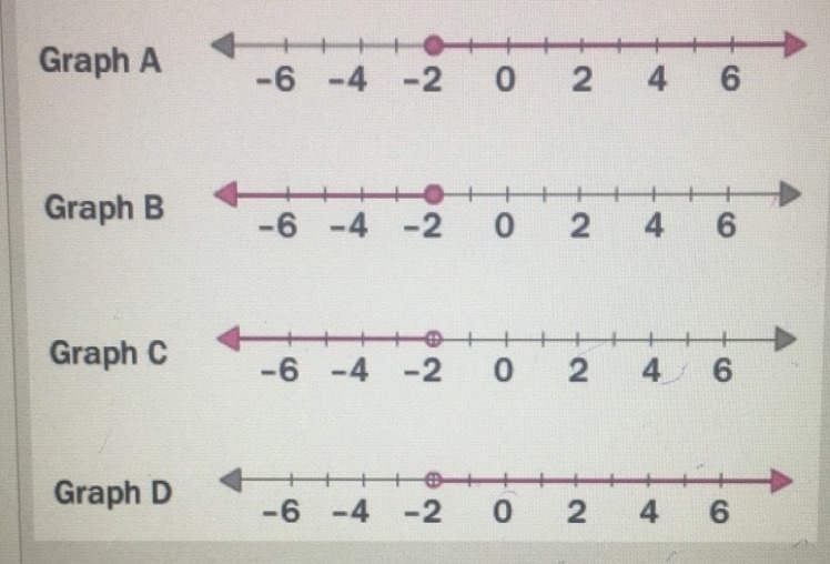 Can someone please help me with these 2 questions? 1. ( picture on the top) which-example-1