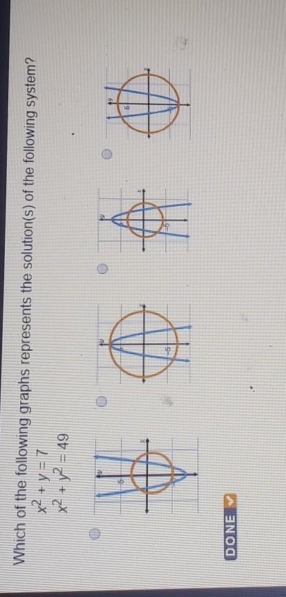 Which of the following graphs represents the solution(s) of the following system x-example-1