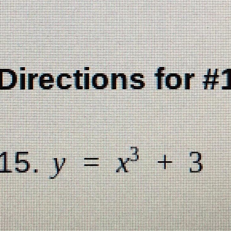 Find the inverse of the function-example-1