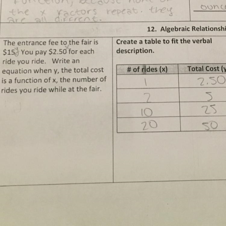 Please help me come up with an equation.-example-1