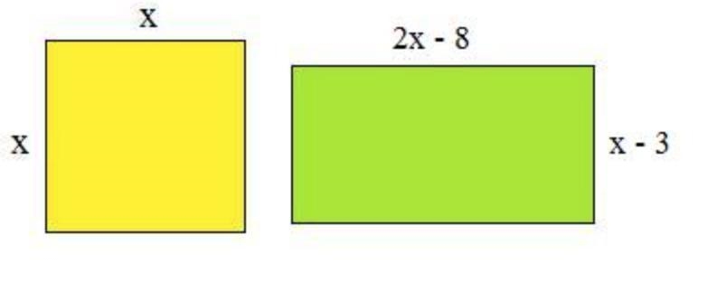 The areas of the square and the rectangle are equal. What is the value of x?-example-1