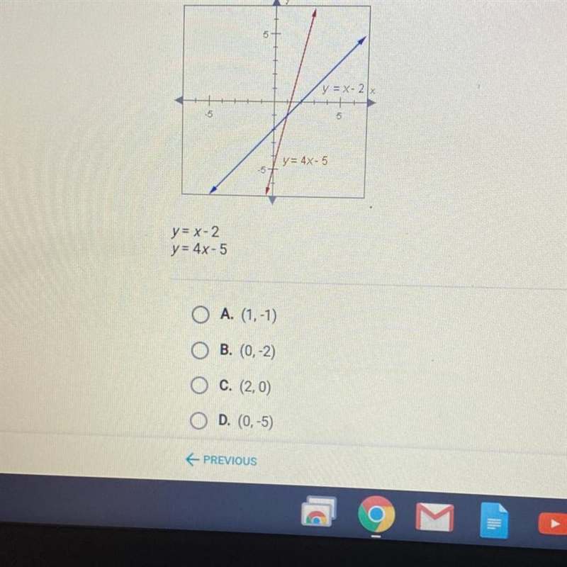 What is the solution to the system of equations graphed below?-example-1