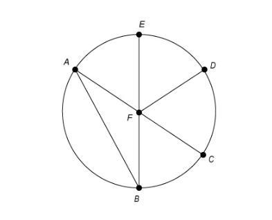 Which line segment is a radius of circle F? 1. ED 2. AC 3.FE 4. DC-example-1