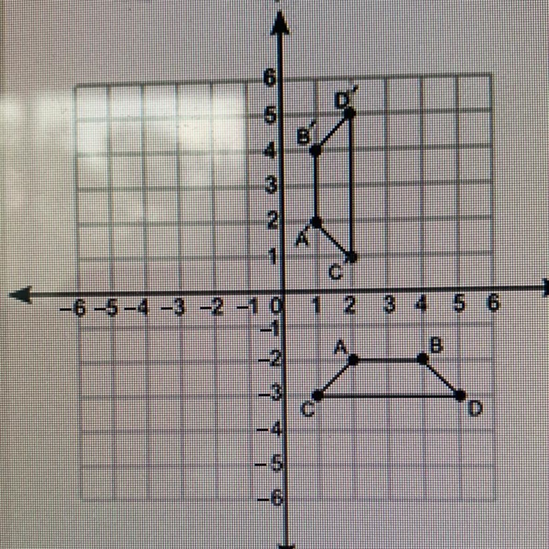 Polygons ABCD and A'B'C'D' are shown on the following coordinate grid What set of-example-1