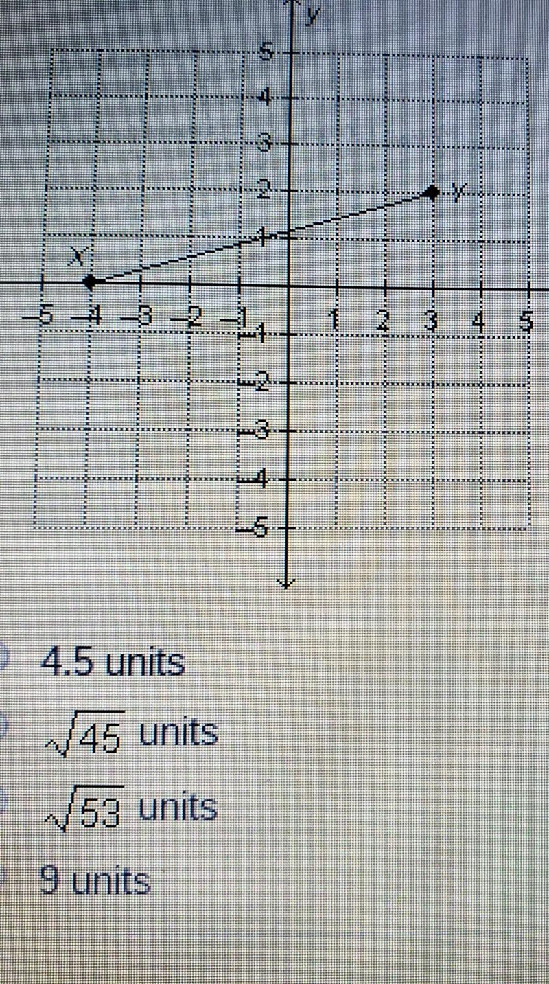 What is the length of segment XY?​-example-1