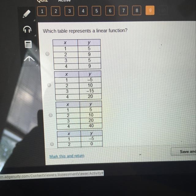 Which table represents a linear function?-example-1