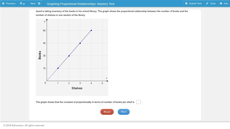 Jared is taking inventory of the books in his school library. The graph shows the-example-1