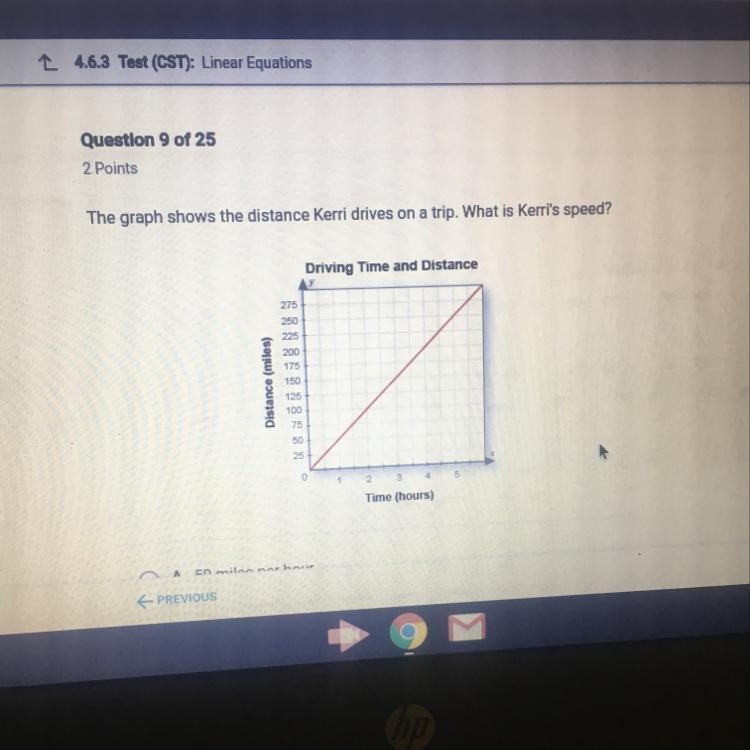 The graph shows the distance Kerri drives on a trip. What is Kerri's speed?-example-1