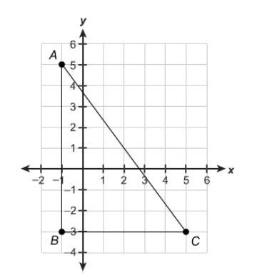 What are the coordinates of the circumcenter of this triangle?-example-1