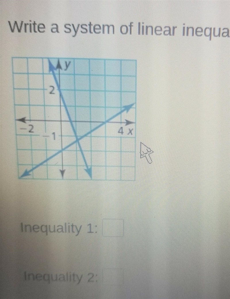 Write a system of linear equations represent by the graph inequality 1: inequality-example-1