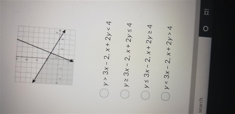 Select the system of linear inequalities whose solution is graphed Y>3x-2, x+2y-example-1