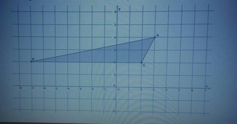 The triangle ABC, shown on the coordinate plane above, is dilated from the origin-example-1