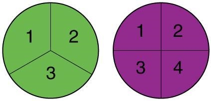 If the green spinner is spun and then the purple spinner is spun, creating a two-digit-example-1