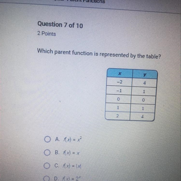 Which parent function is represented by the table? Can someone please help?-example-1