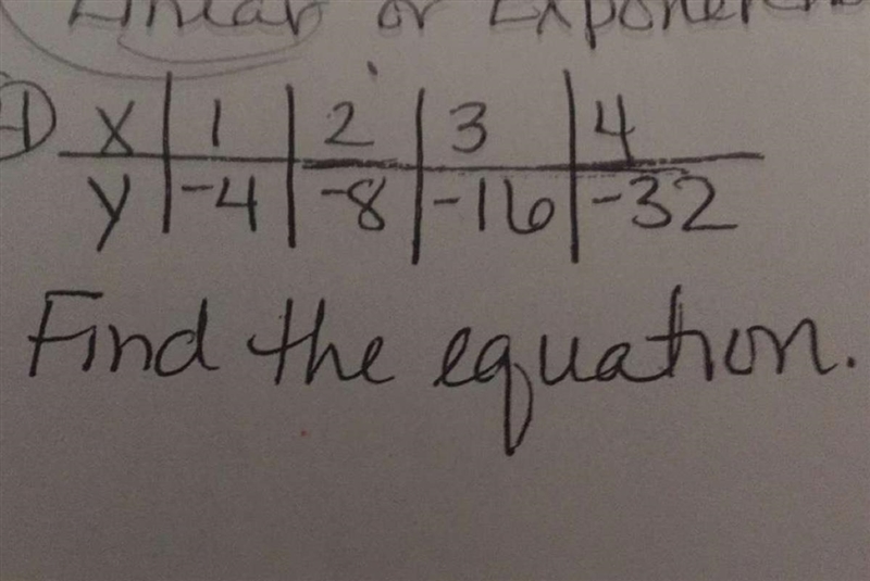 Can someone help me out with my algebra one-example-1