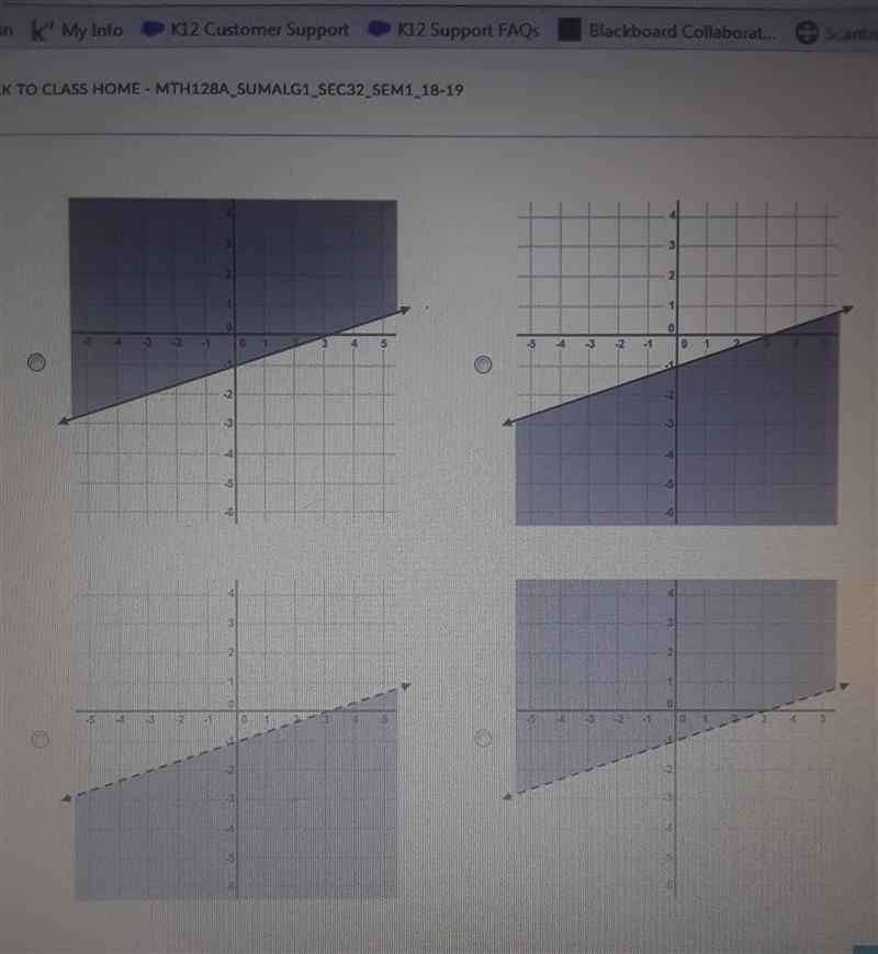 Which graph represents the inequality? y \leqslant (1)/(3)x - 1-example-1