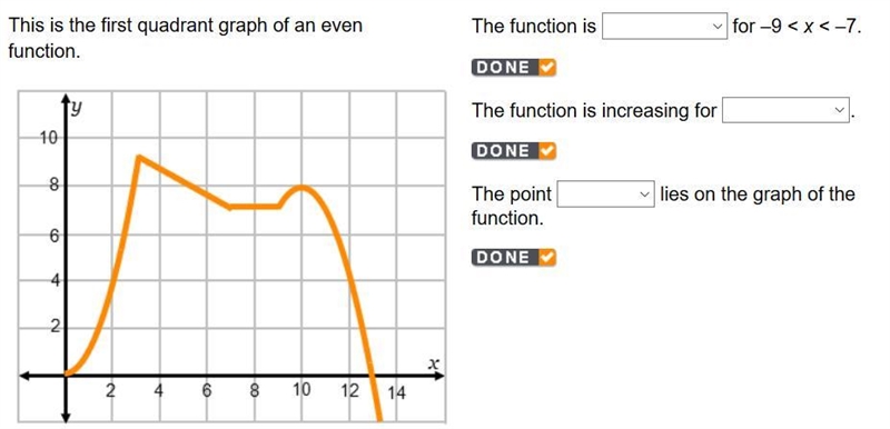 [Algebra 2] Increasing/decreasing functions. Picture included. 1. The function is-example-1