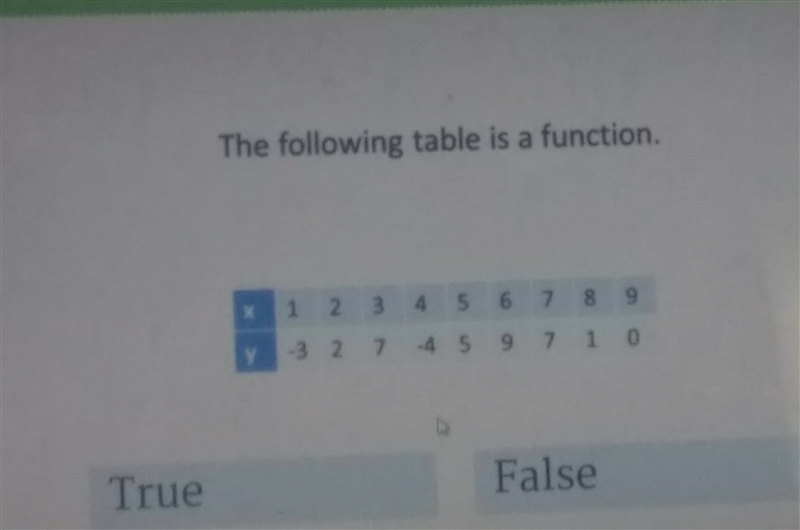 Need someone to answer & explain fast...-example-1