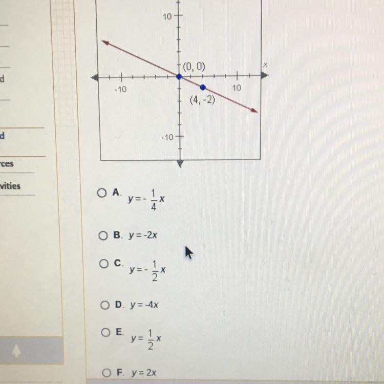 What is the equation of the following line? Be sure to scroll down first to see all-example-1