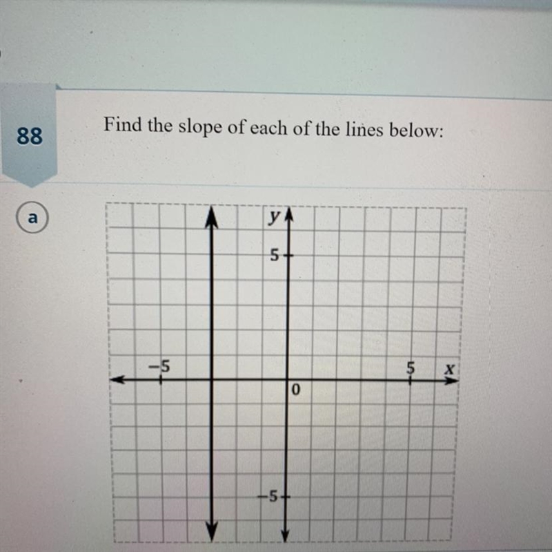 Find the slope of the line-example-1