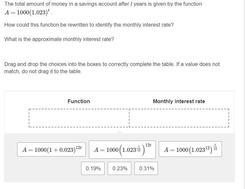 HELP Now. (Picture Included) Drag and drop the choices into the boxes to correctly-example-1