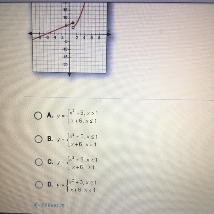 Which of the following functions is graphed below?-example-1