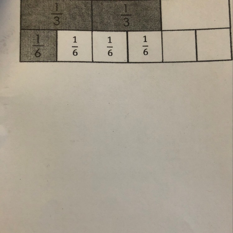 Which Equation represents the model shown? A)1/3 divide 1/6 = 2 B)2/3 divide 1/6 = 2/18 C-example-1