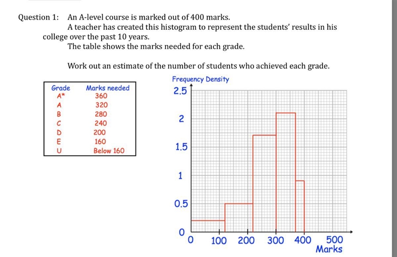 HELPPPPPPPPPP FOR MATHS!!!-example-1