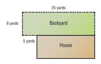 Three neighbors plan to complete fencing projects this spring. As shown in the diagrams-example-1