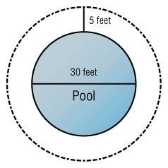 Three neighbors plan to complete fencing projects this spring. As shown in the diagrams-example-2