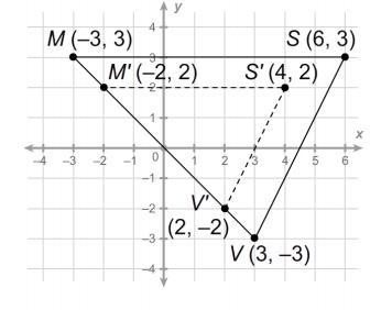 Please help me with this. I need it real soon. <3 (a) Is the image of the dilation-example-1