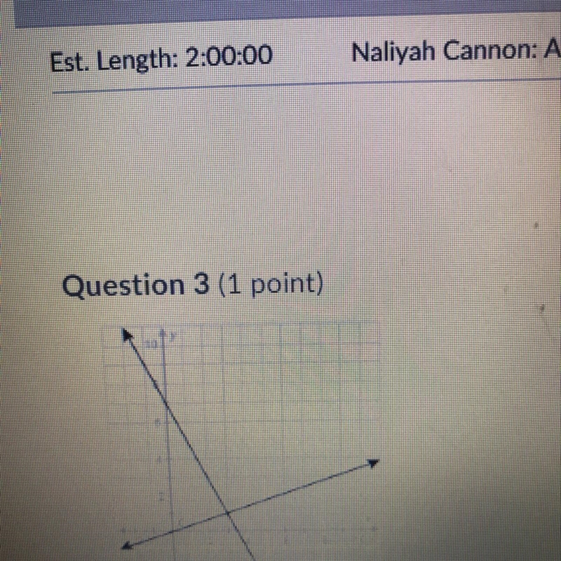 What is the solution to the system of equations represented by these two lines? A-example-1