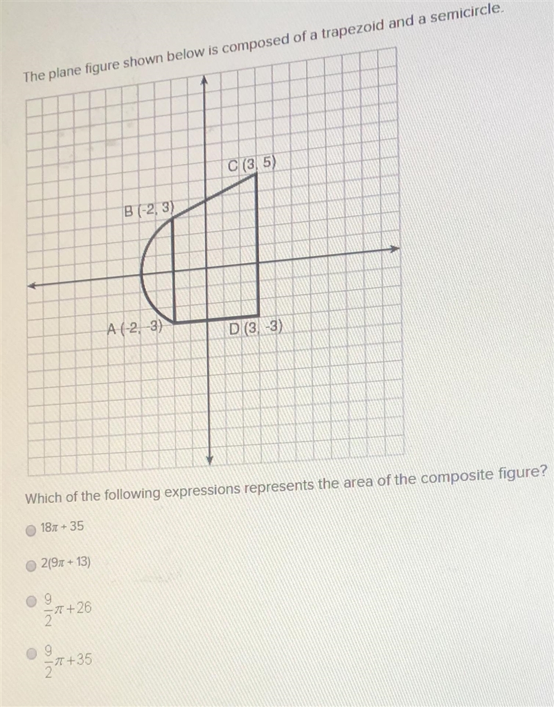 PLEASE HELP! Urgent!!! Which of the following expressions represents the area of the-example-1