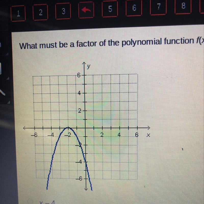 What must be a factor of the polynomial function f(x) graphed on the coordinate plane-example-1