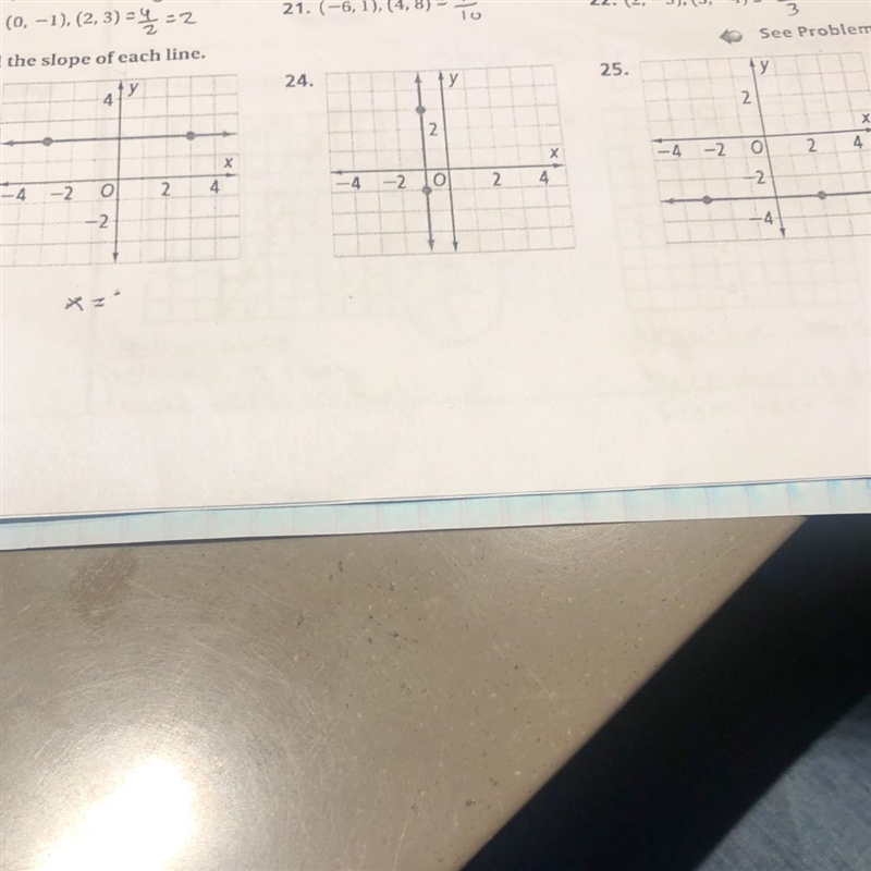 . Find the slope of each line.-example-1