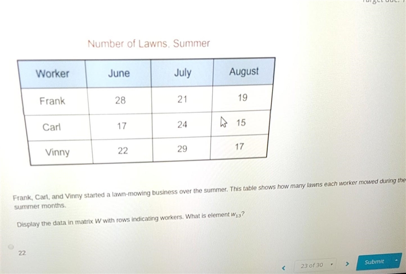 Frank, Carl, and Vinny started a lawn mowing business over the summer. This table-example-1