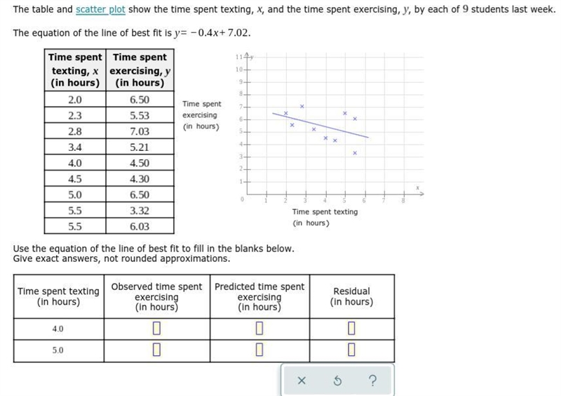 DOES ANYONE KNOW HOW TO DO THIS PROBLEM???? I AM NOT SURE HOW TO SOLVE THIS PROBLEM-example-1