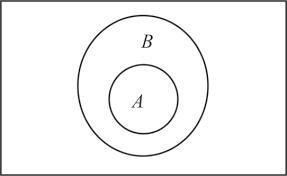 The diameter of the larger circle is 12.5 cm. The diameter of the smaller circle is-example-1