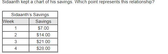 I need help on this question if anyone minds to help.-example-1