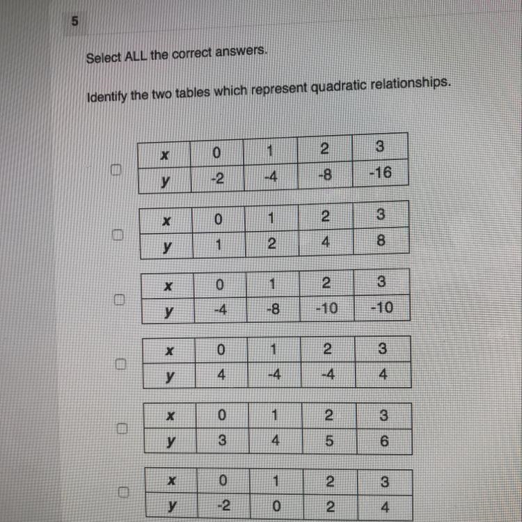 Identify two tables which represent quadratic relationships-example-1