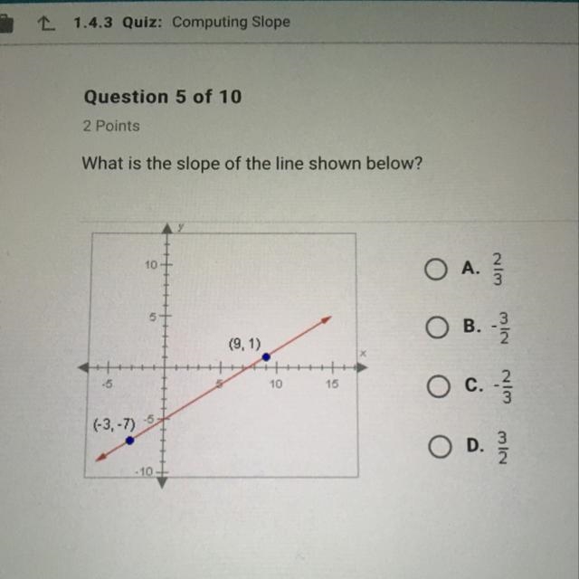 What is the slope shown below?-example-1