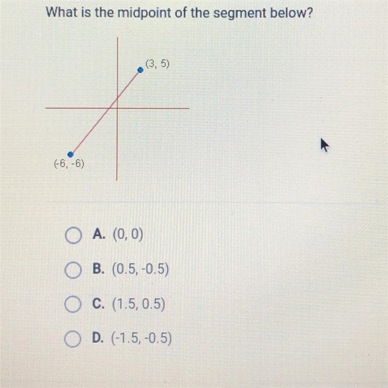 What’s the midpoint of the segment below?-example-1