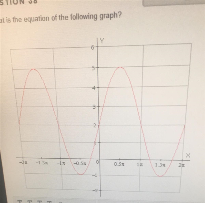 What is the equation of the following graph-example-1