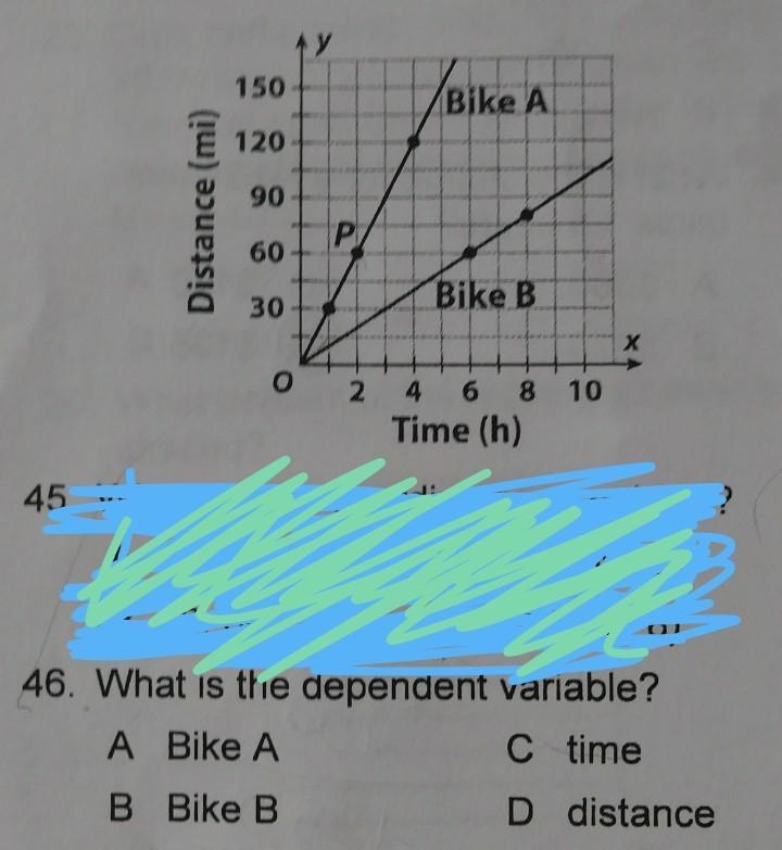 Can somebody pls answer this ASAP plsssssssssssssssssssssssssss​-example-1