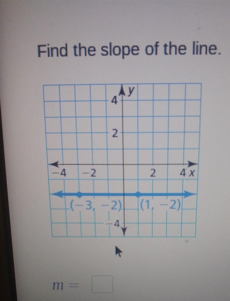 Find the slope of the line​-example-1