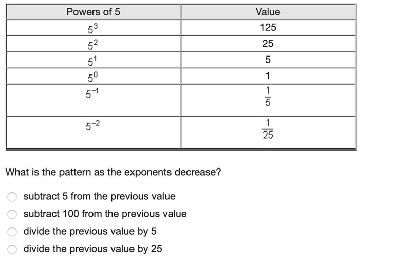 He table shows a pattern of exponents.-example-1